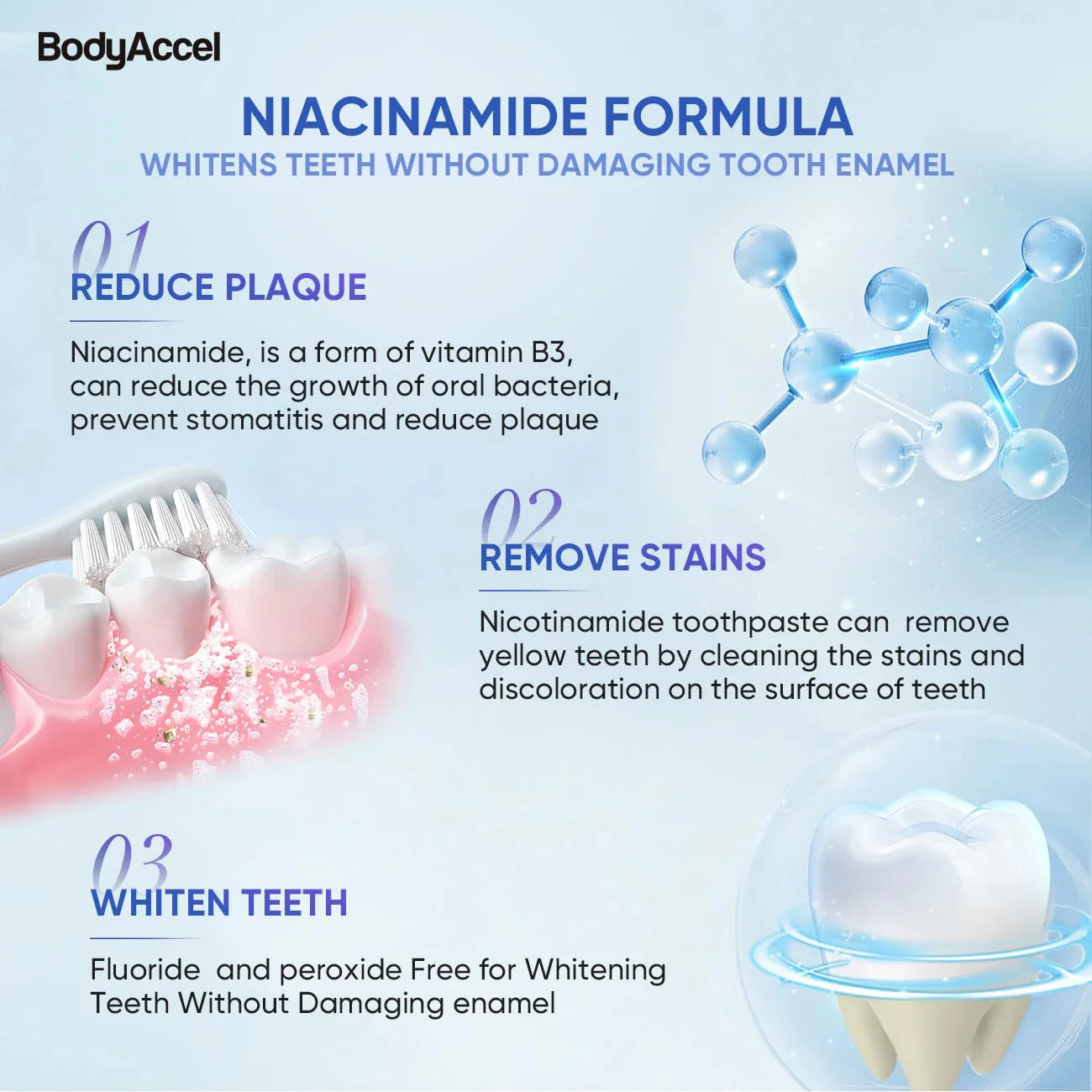 Naicinamide Toothpaste
