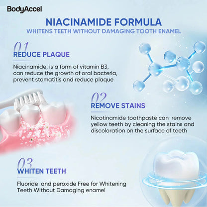 Naicinamide Toothpaste